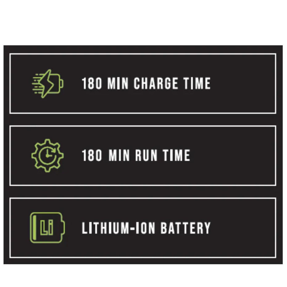 Chart displaying 180-minute charge time, run time, and lithium-ion battery information on a black background.