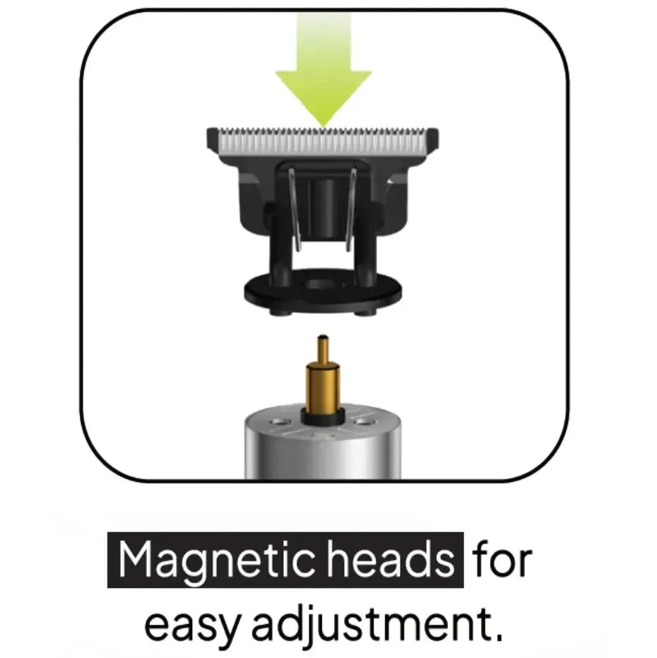 Illustration of a device with magnetic heads for easy adjustment on a white background.